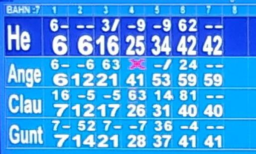 Bowling2 2