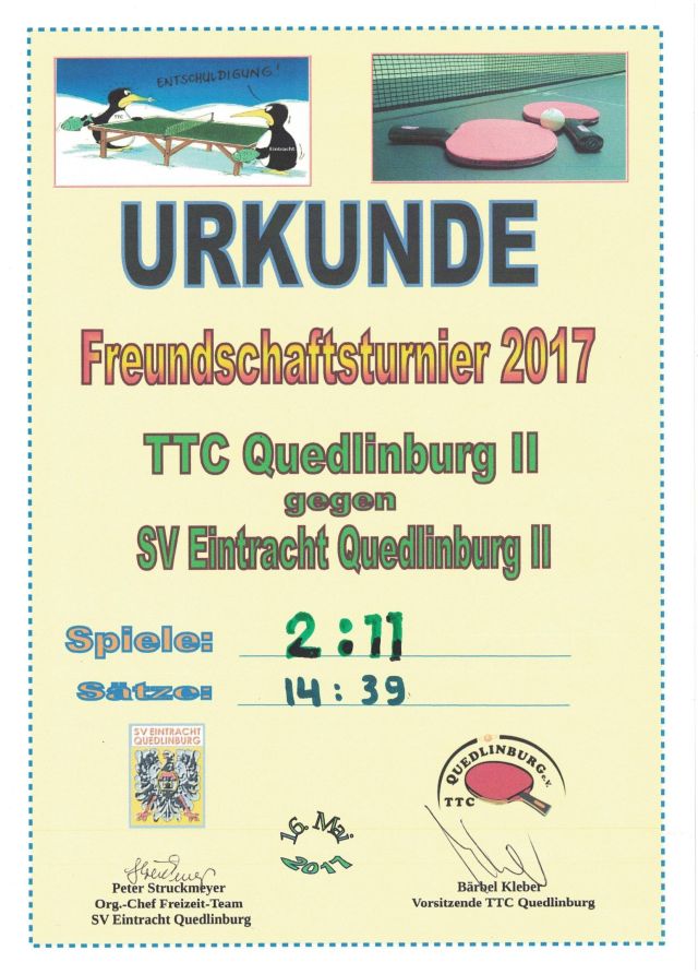 TT17UII